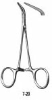 Surgical Instruments